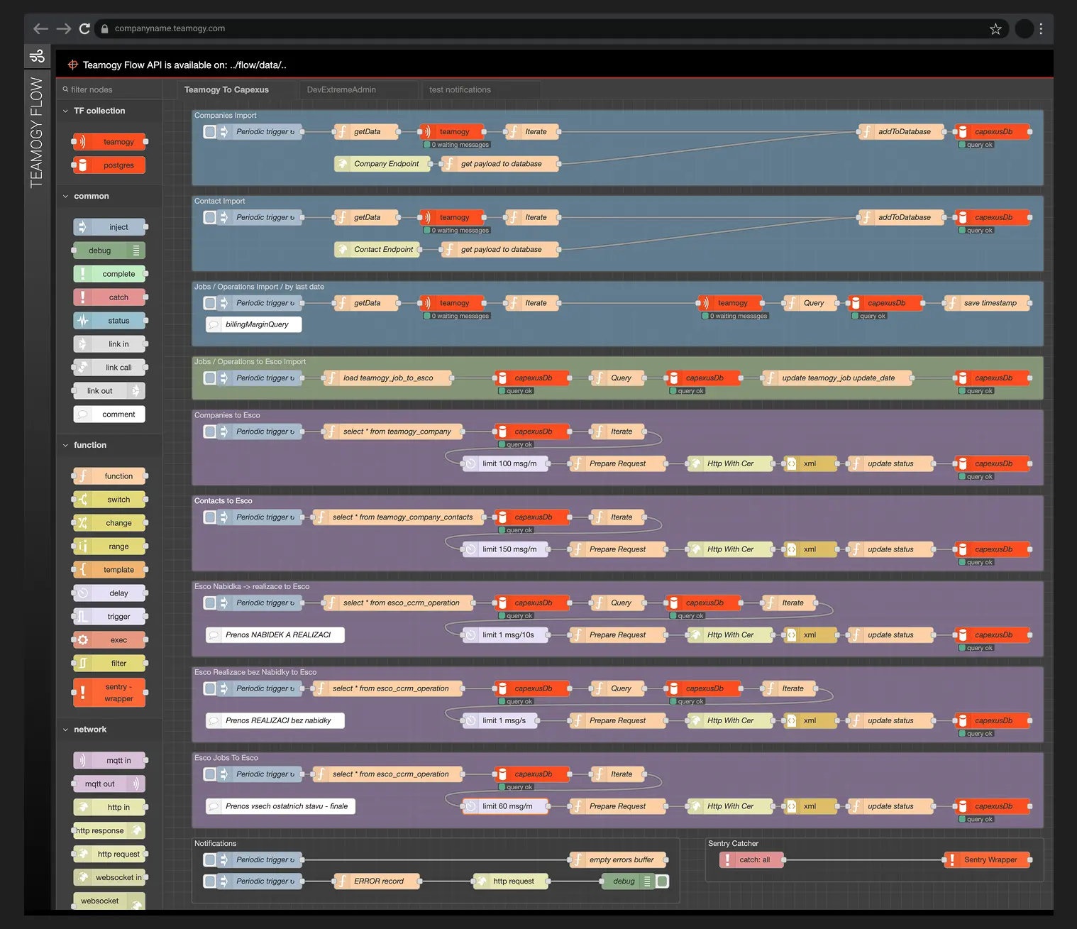 Teamogy Flow for CAPEXUS Teamogy Flow for CAPEXUS