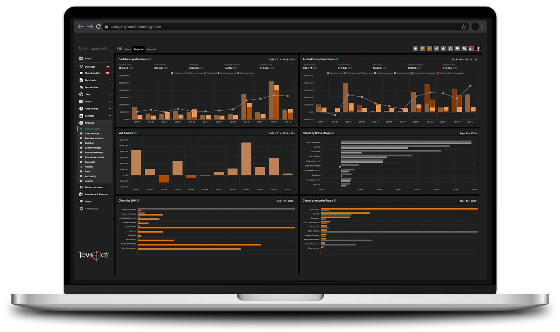 Teamogy Reports Teamogy Reports