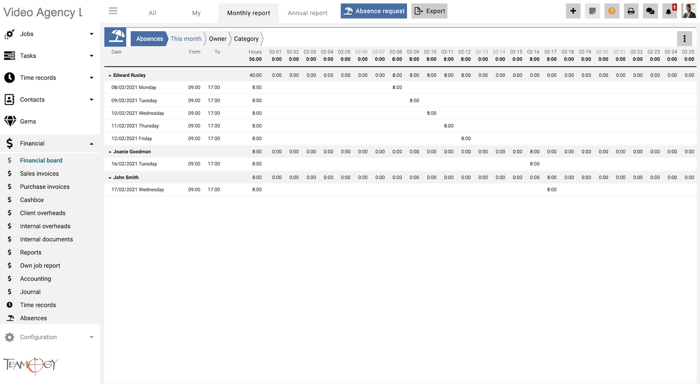 monthly-absences