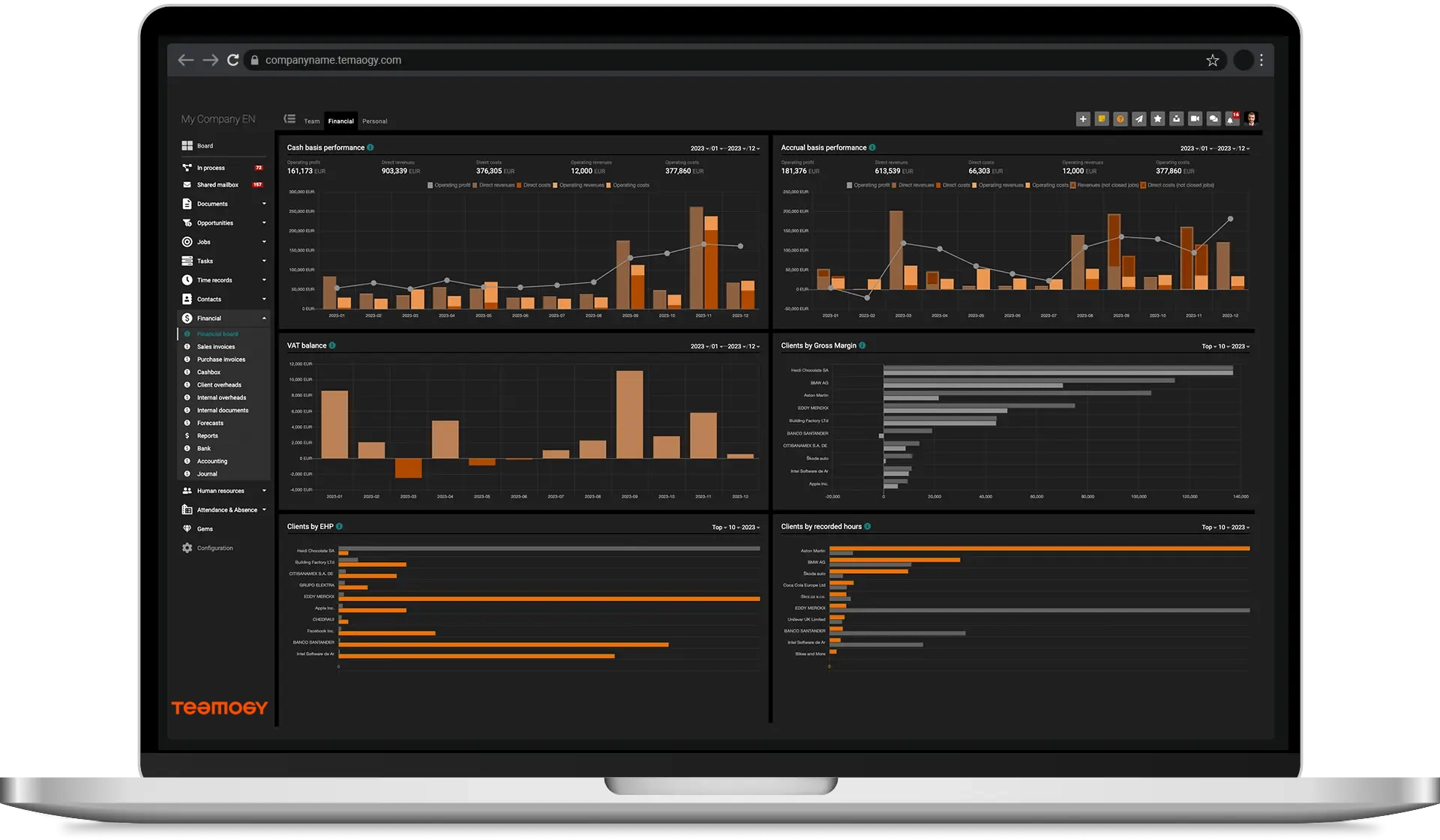 Teamogy | All key aspects of your company in one system